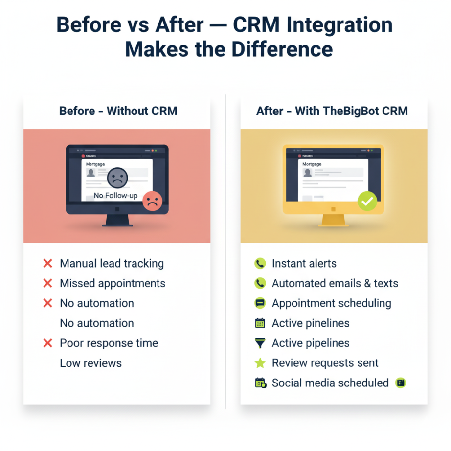 Mistakes